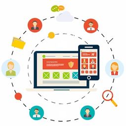 青島聯(lián)科 行業(yè)領(lǐng)先的軟件解決方案與定制開(kāi)發(fā)服務(wù)